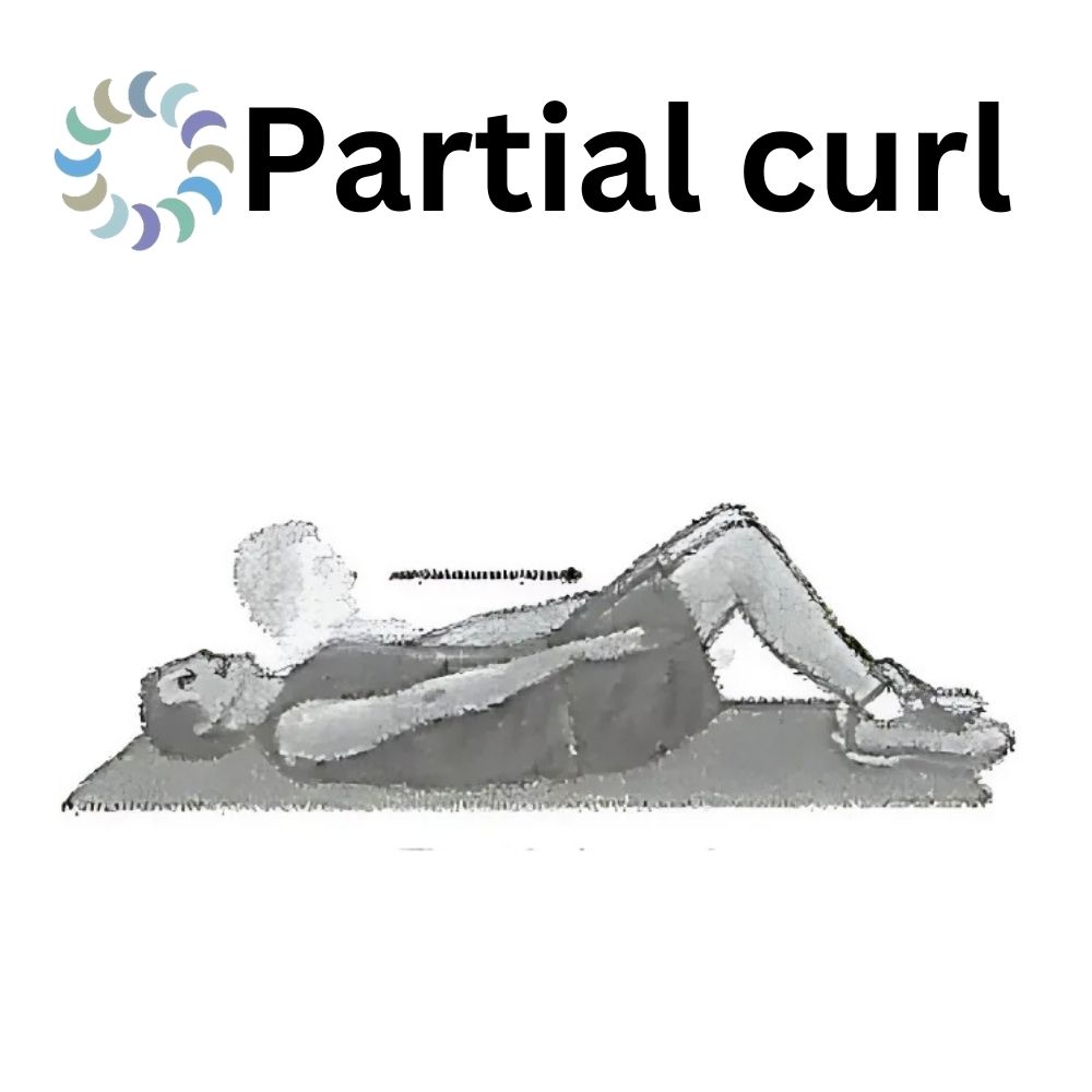 Dr. Lombardozzi recommends Partial curl exercises for Low back Pain